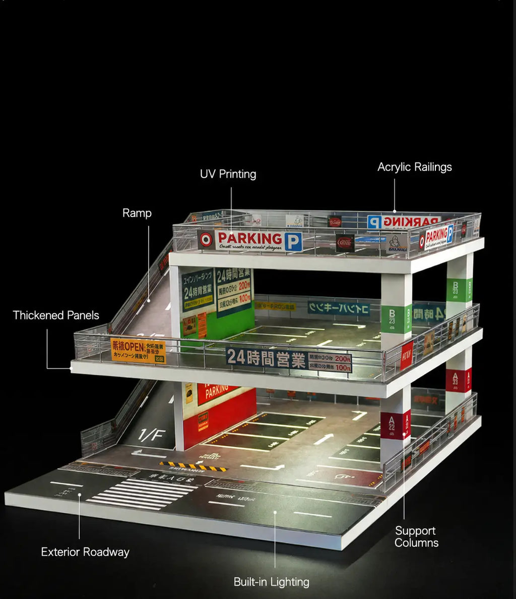 Multi-Level Ramp Parking