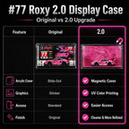 #77 Skeleton Rexy 2.0 Acrylic Display Case