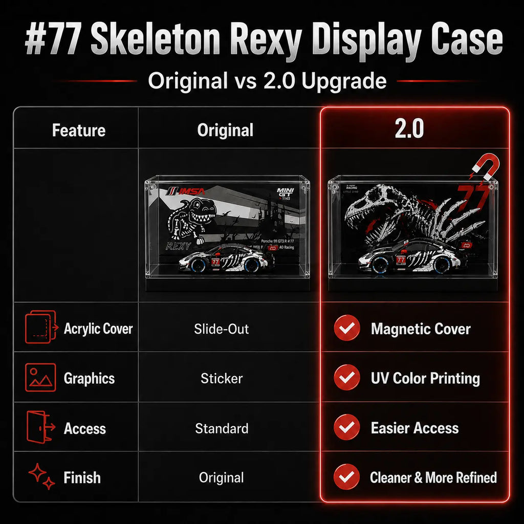 #77 Skeleton Rexy 2.0 Acrylic Display Case