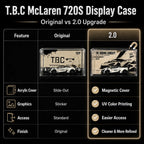 McLaren 720S LB Works The Boring Concept 2.0 Acrylic Display Case