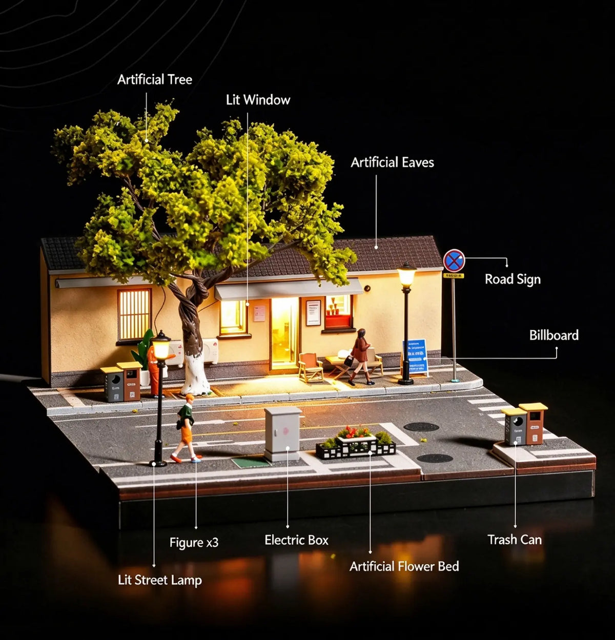 Guling Cafe Display Diorama